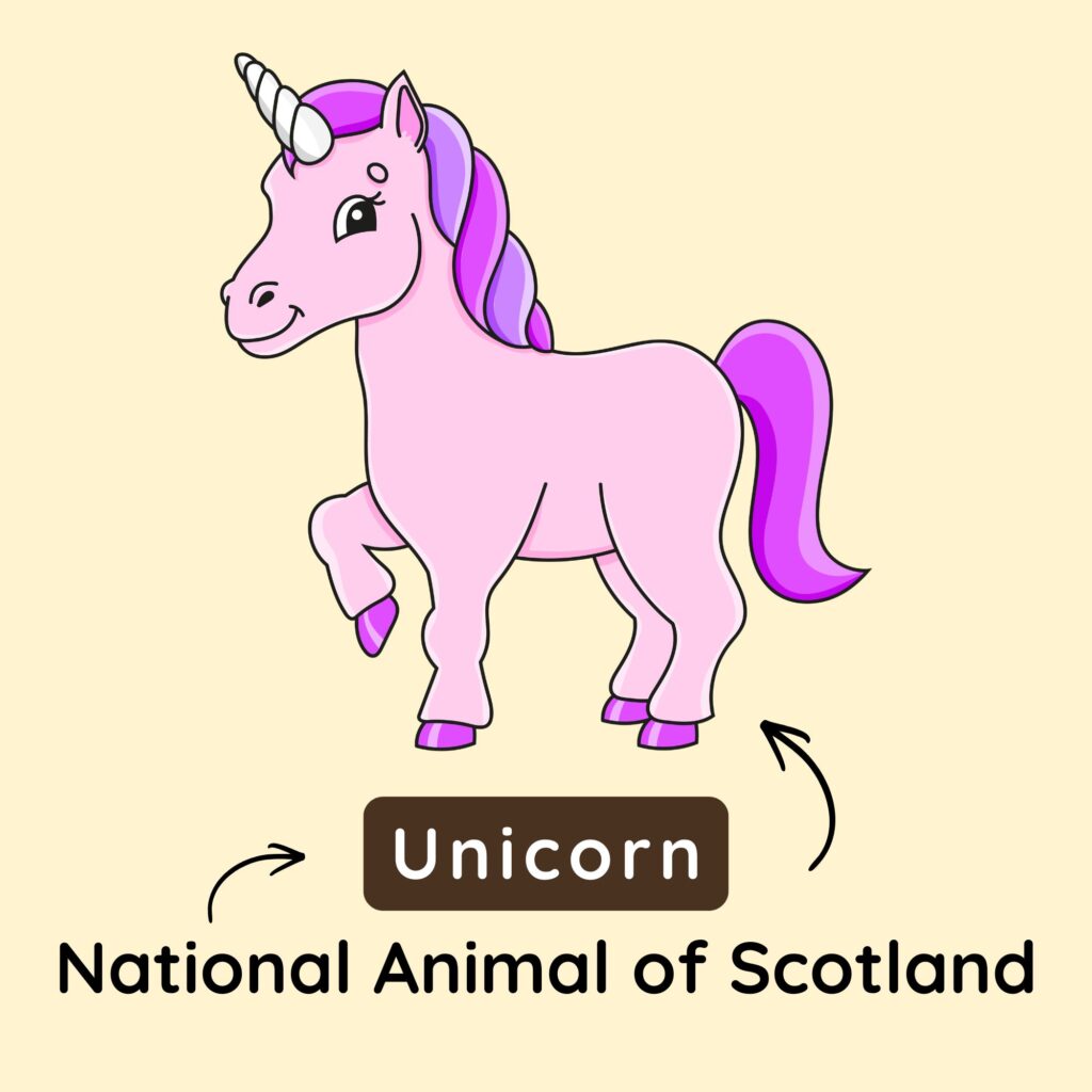 National Animal of Scotland