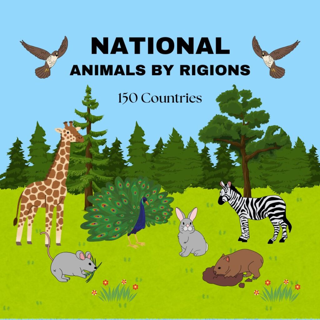 Countries and Their National Animals