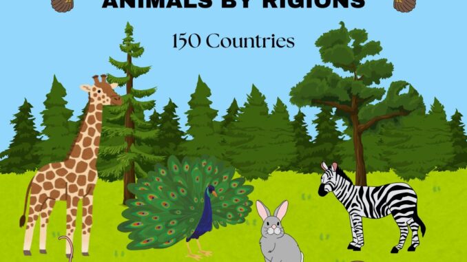 Countries and Their National Animals