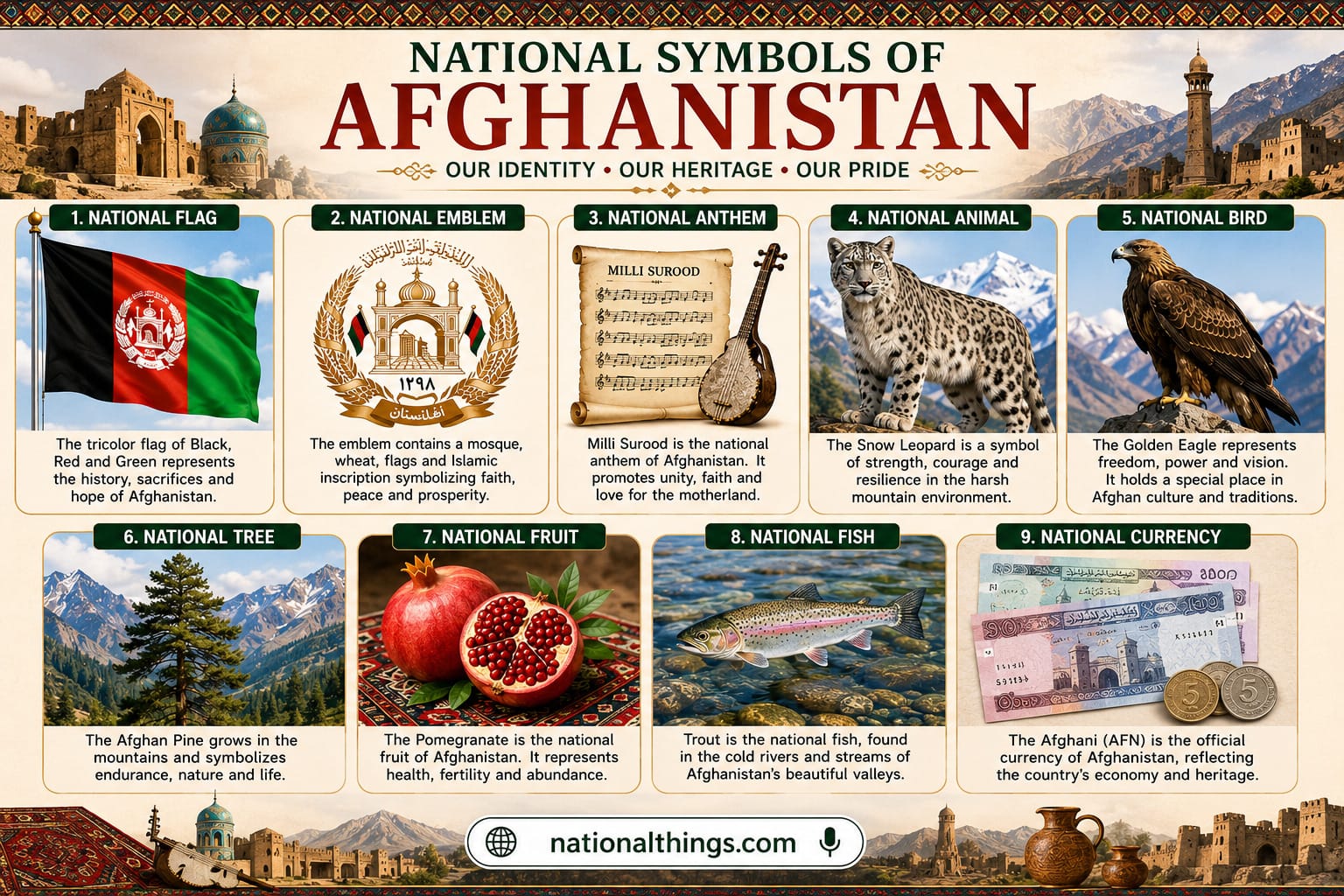 Afghanistan National Symbols Explained