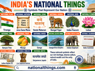 National Symbols of India