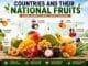Countries and their National Fruits Explained