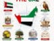 List of National Symbols of the UAE Explained with Meanings and Pictures