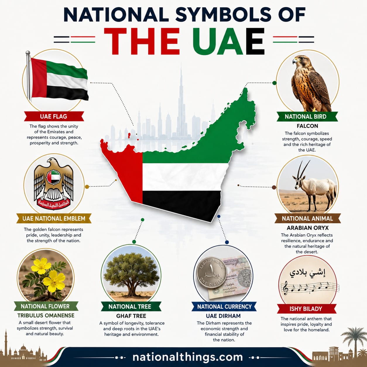 List of All The National Symbols of the UAE – History and Meaning