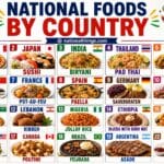 National Food by Country with Images