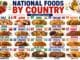 National Food by Country with Images