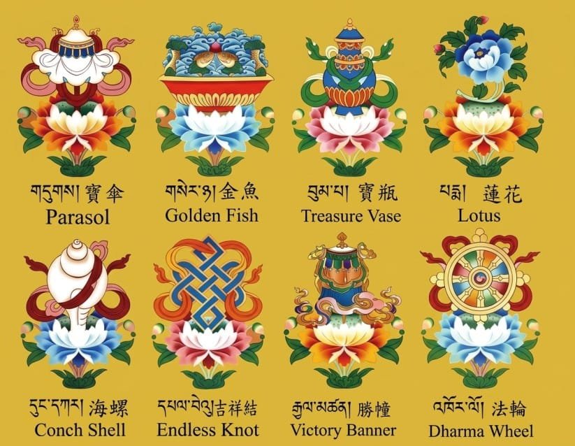 National Symbols of Bhutan: Names, Pictures, and Facts