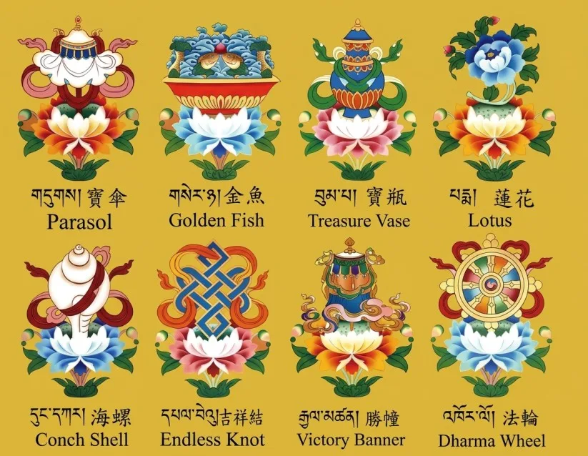 National Symbols of Bhutan: Names, Pictures, and Facts